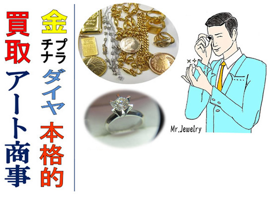 アート商事